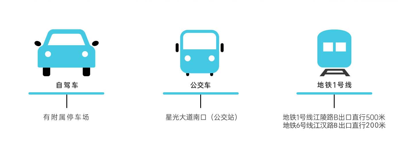 來(lái)院路(lù)線：自(zì)駕、公交、地(dì)鐵(tiě)、火(huǒ)車(chē)、飛(fēi)機(jī)